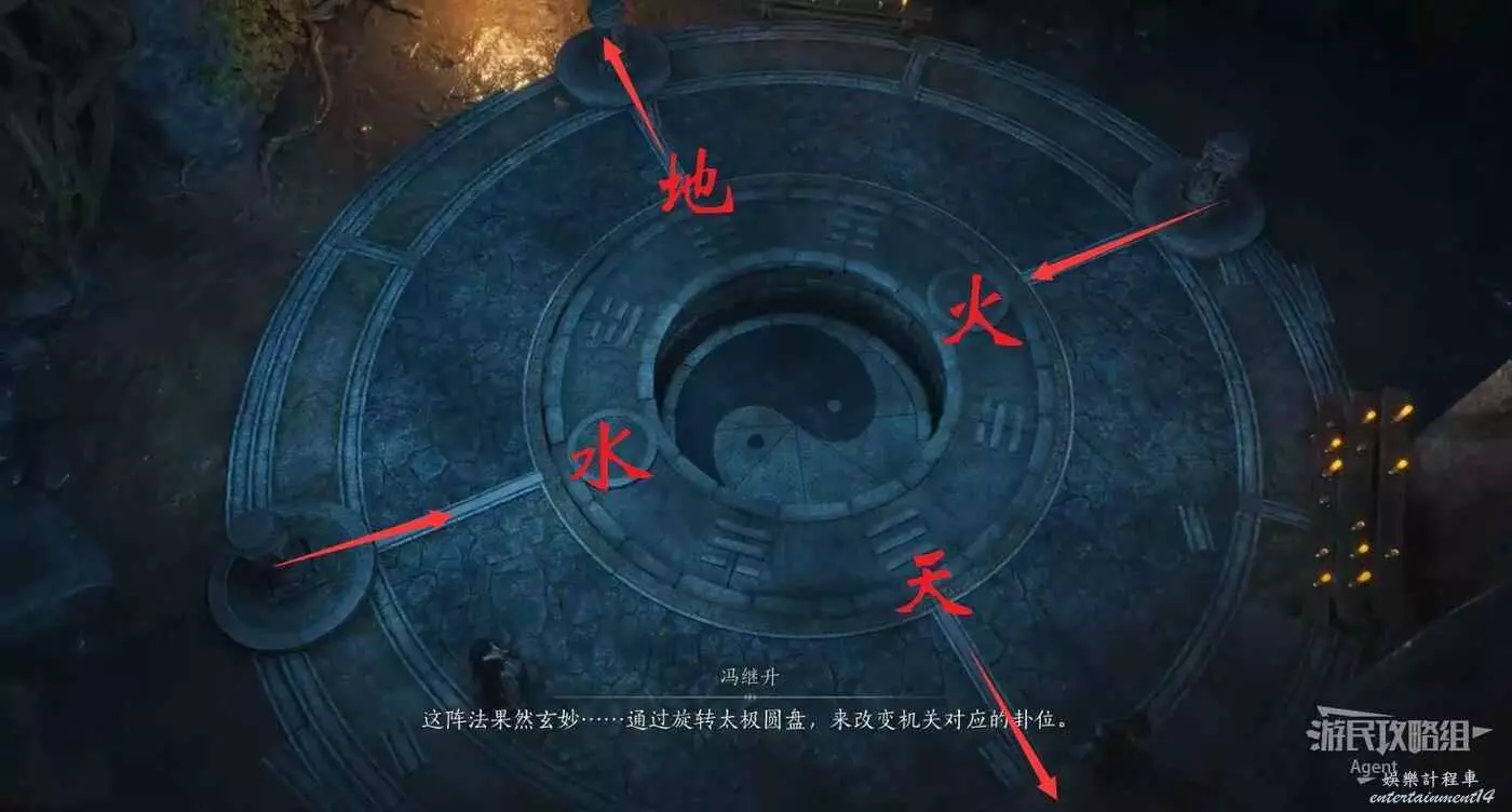 Legacy Chinese-client screenshot marking Heaven, Earth, Water, and Fire around the Cries in the Distance Yin-Yang dial