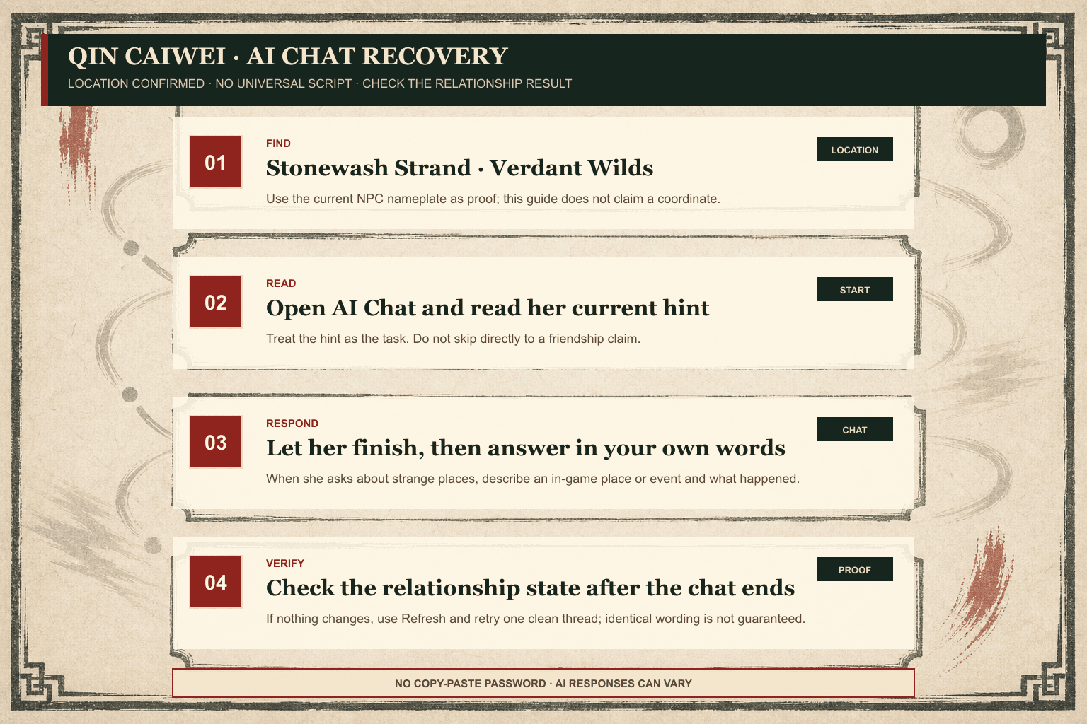 Qin Caiwei AI Chat recovery flow showing the Stonewash Strand location check, current hint, story response, and relationship-state verification