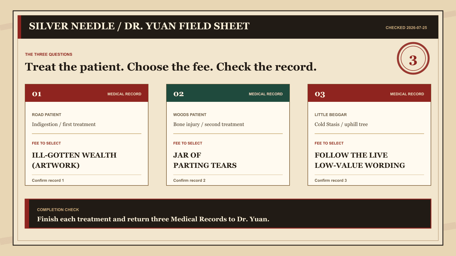 Where Winds Meet Silver Needle field sheet showing Dr. Yuan's three patient fee choices and the Medical Record completion check